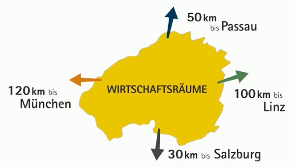 Felső-Ausztria a városok között.